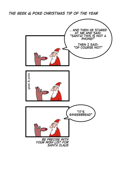 Phone vs gingerbread