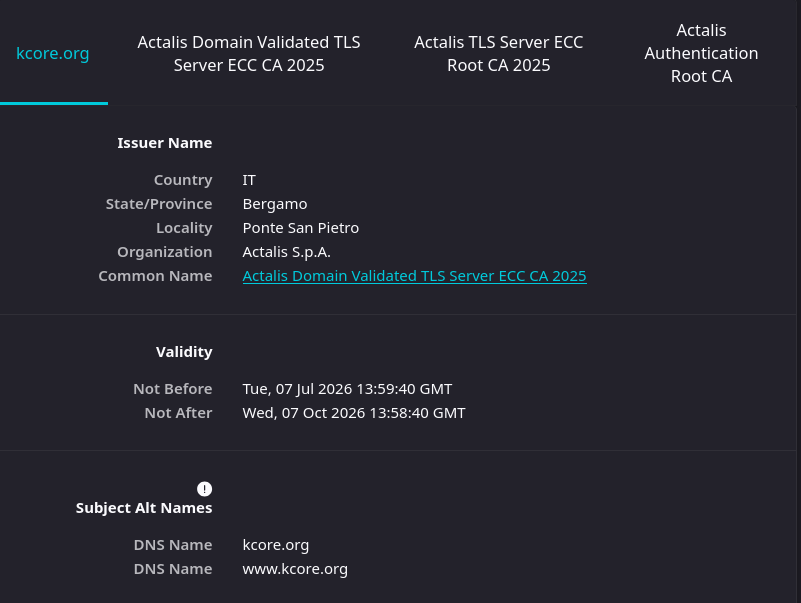 A screenshot of the certificate for kcore.org, showing Actalis